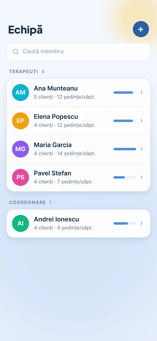 Echipa și încărcarea ei, pe telefon