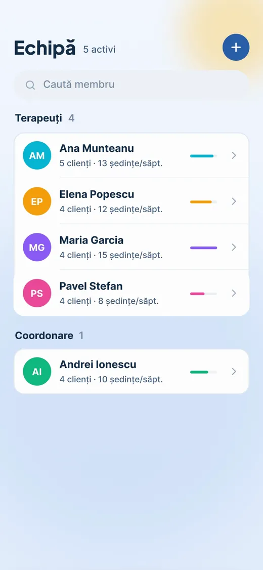 Echipa și rolurile, pe telefon